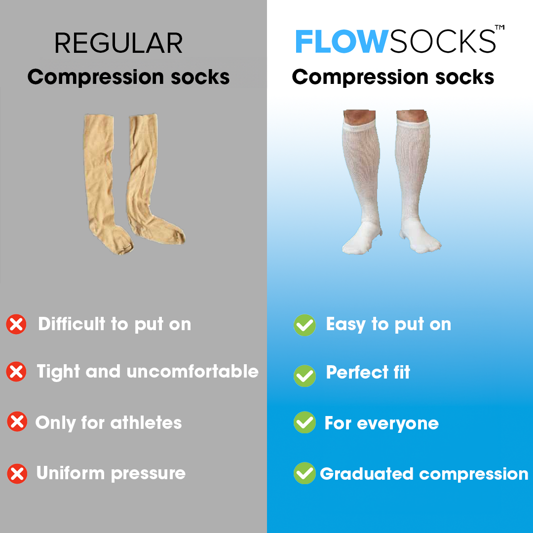 FlowSocks™ - Compression Socks - FlowSocks™