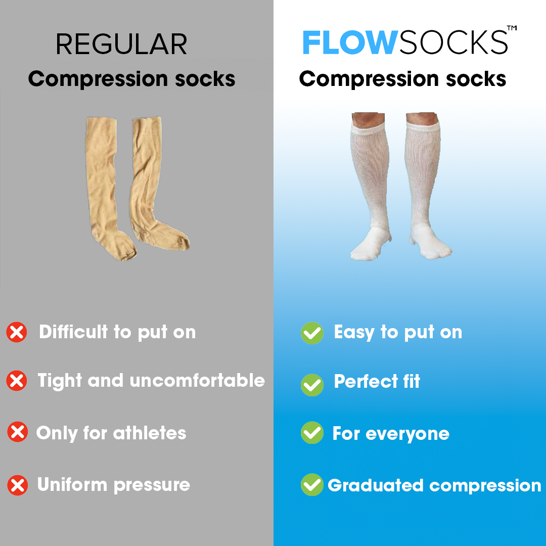 FlowSocks™ - Compression Socks.